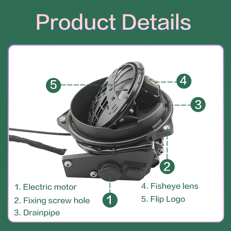 170 °   AHD 1080P Flip Emblem  – Golf Equipment Used Bewertung und Preis